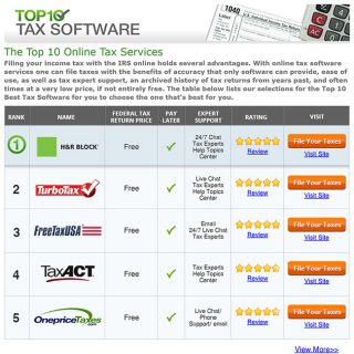 HTML Newsletter or Email Template for Tax Software