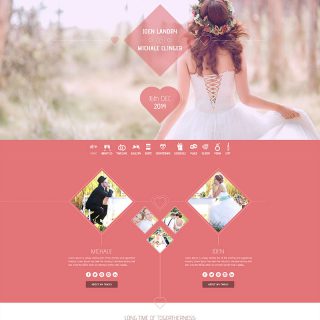HTML Parallax Scrolling Effect Responsive Template