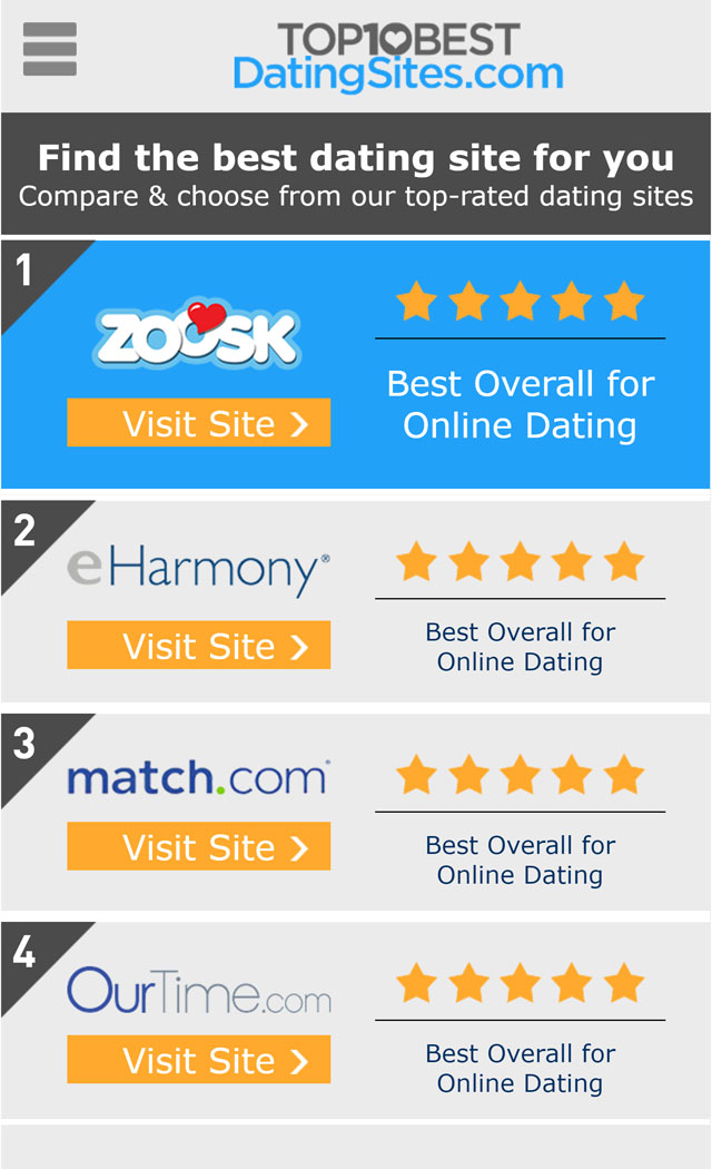 HTML Responsive Website Review Template (Home Page 2)