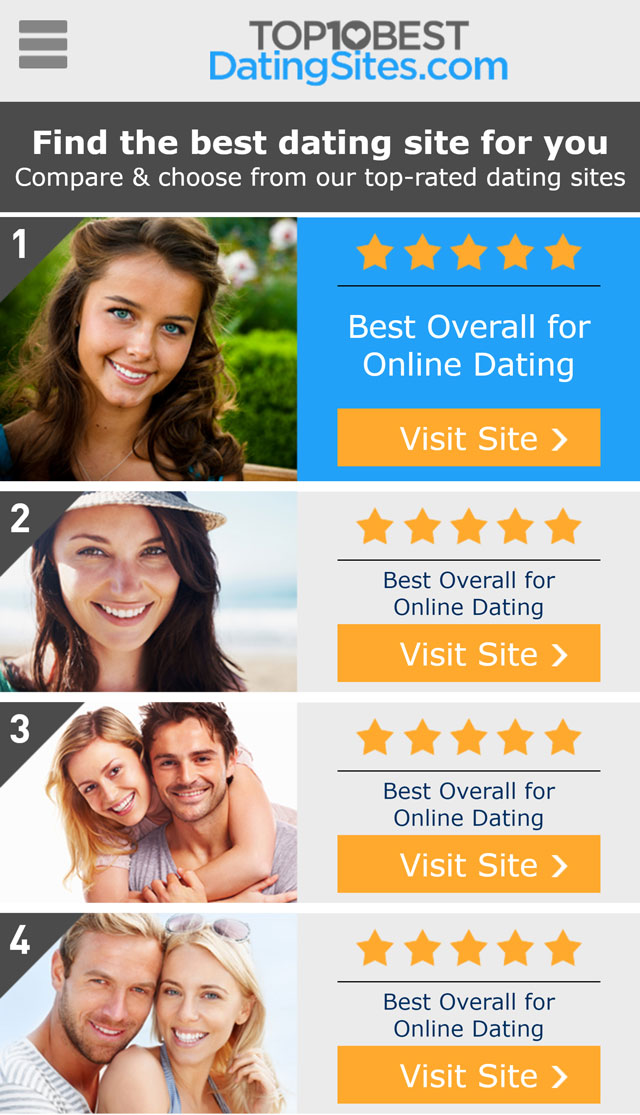 HTML Responsive Website Review Template (Home page)