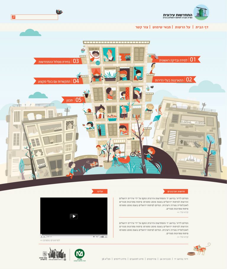 PSD to WordPress Responsive Elastic Theme