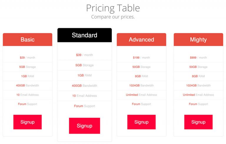 Responsive HTML Template using Bootstrap (Pricing Page)