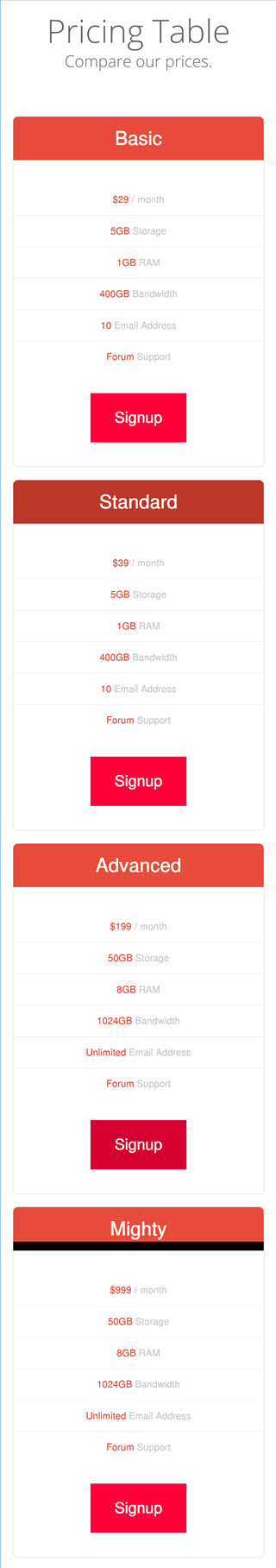Responsive HTML Template using Bootstrap (Pricing Page Mobile View) Responsive HTML Template using Bootstrap (Pricing Page Mobile View)