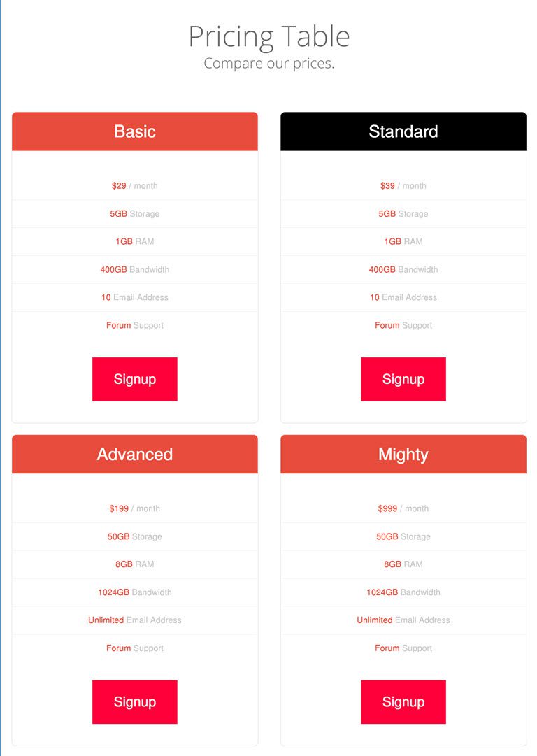 Responsive HTML Template using Bootstrap (Pricing Page Tablet View) Responsive HTML Template using Bootstrap (Pricing Page Tablet View)