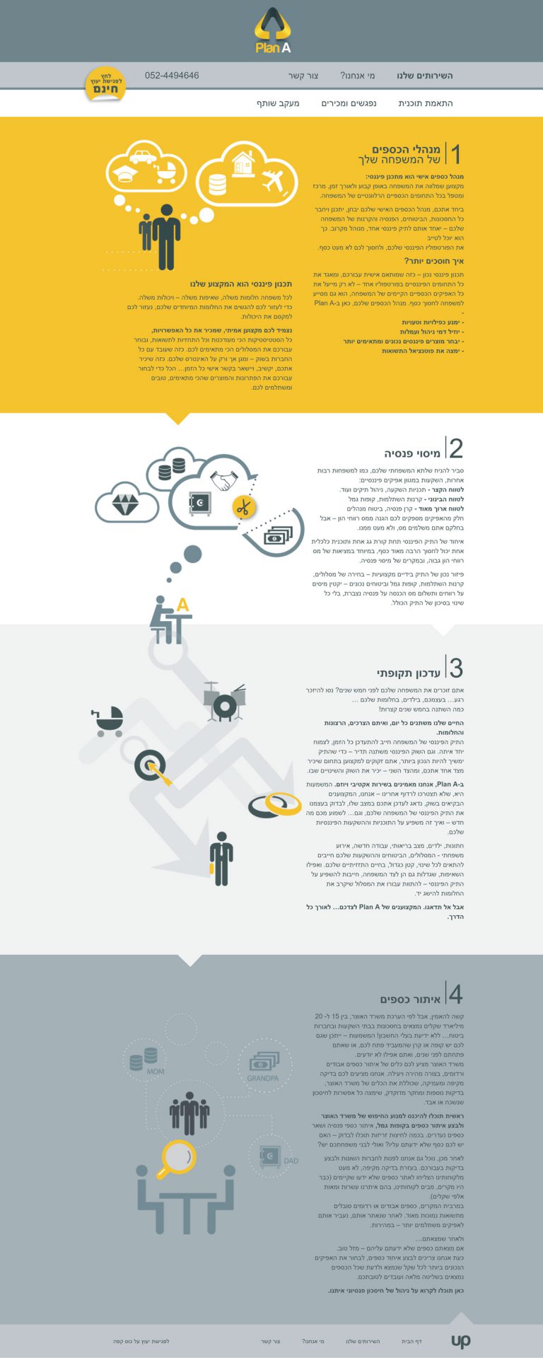 WordPress Plan Service RTL Theme in Hebrew (Service Page)