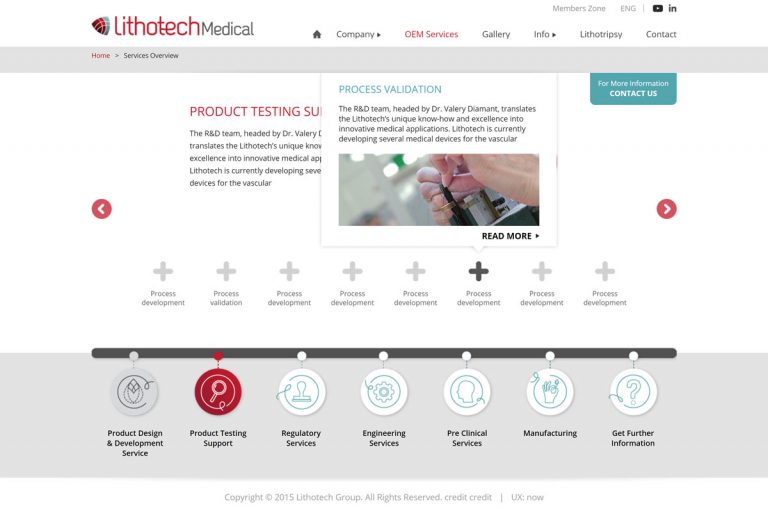 WordPress Responsive Medical Service Theme (Service page)
